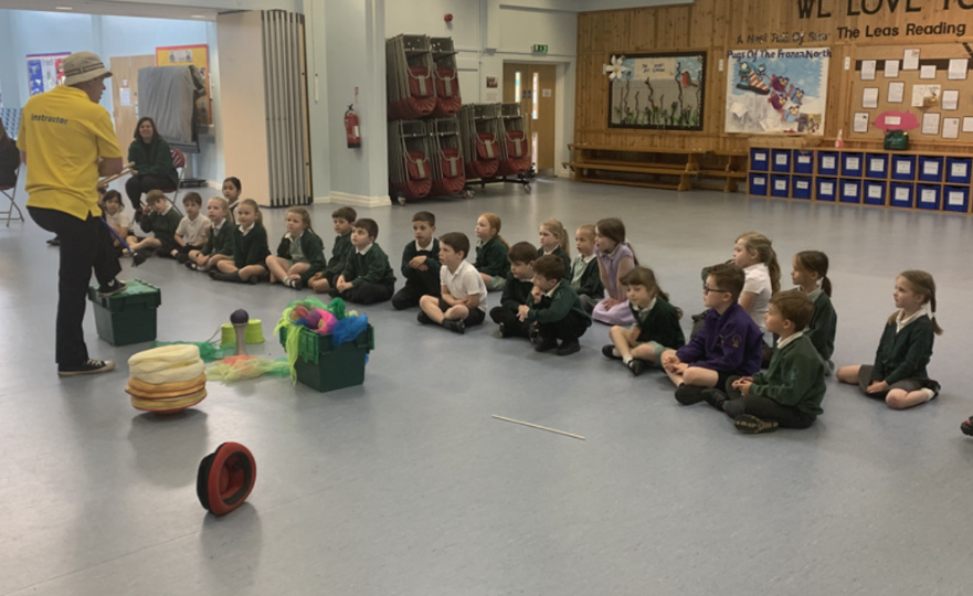 Learning about forces 