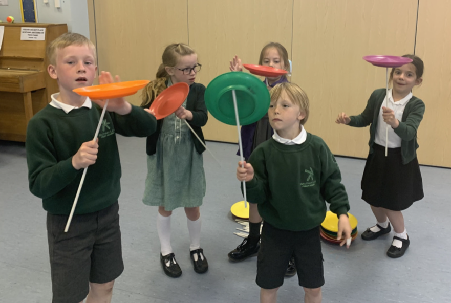 Which forces are used to keep a plate spinning? 