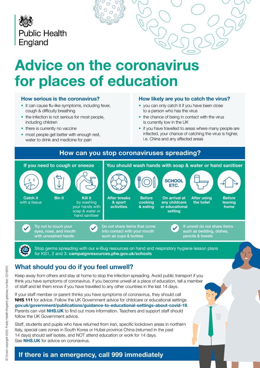 Advice on coronavirus fo places of education